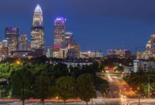 North Carolina Skyline